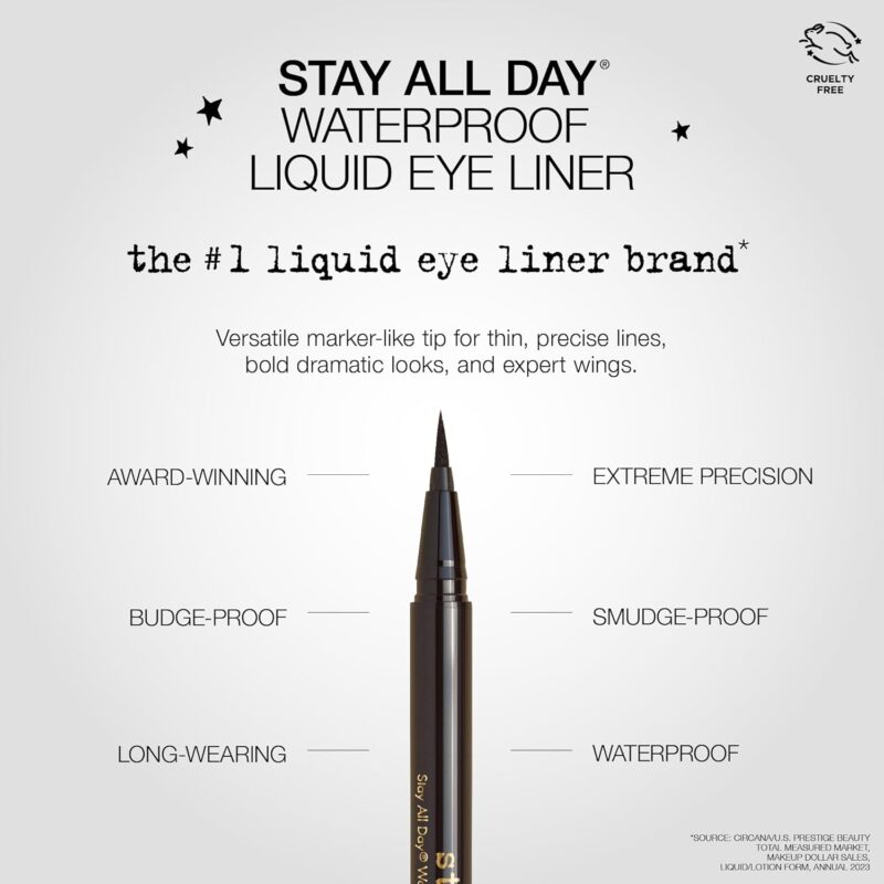 Stila Waterproof Eyeliner – Stay All Day, Fine Tip | Vabrol - Image 3